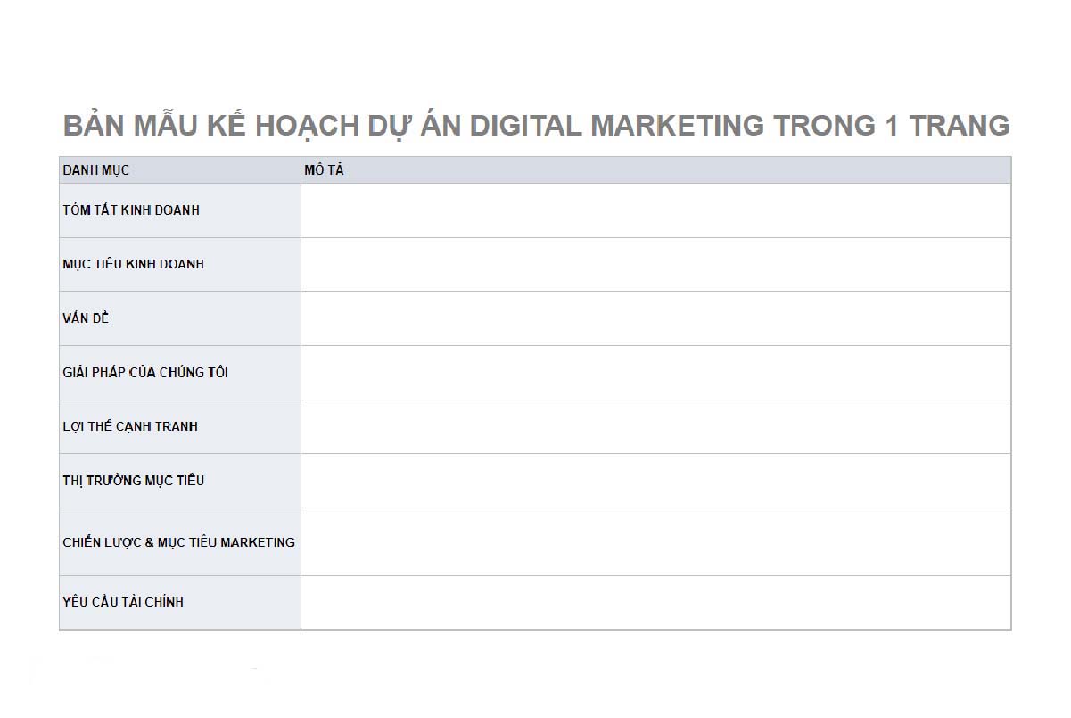 mẫu kế hoạch content marketing 5 mẫu kế hoạch content marketing 5