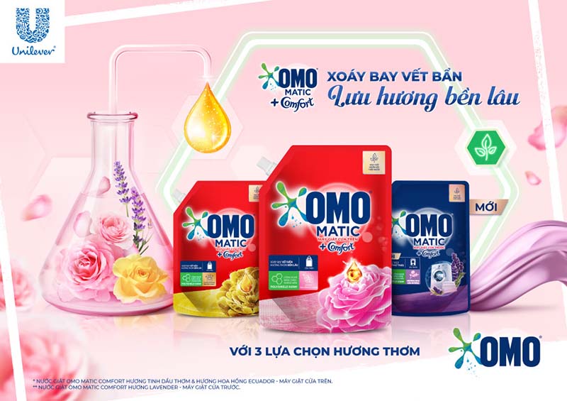 Sản phẩm bột giặt omo Sản phẩm bột giặt omo
