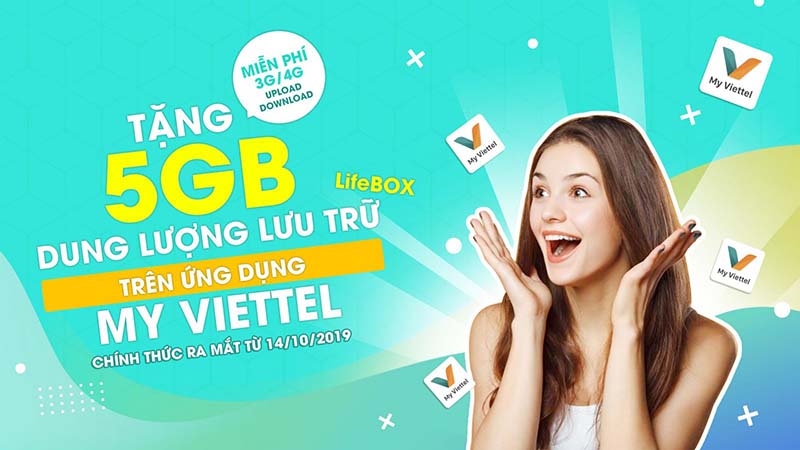 Chiến lược marketing của Viettel Chiến lược marketing của Viettel