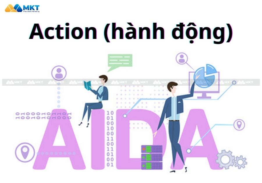 Yếu tố Action trong mô hình AIDA Action (hành động)