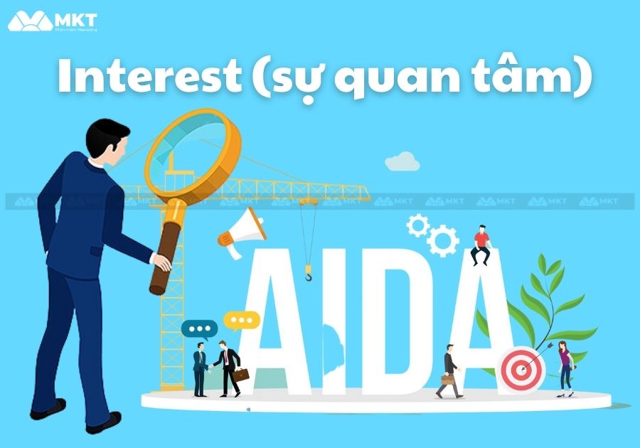 Yếu tố Interest trong mô hình AIDA Interest (sự quan tâm)