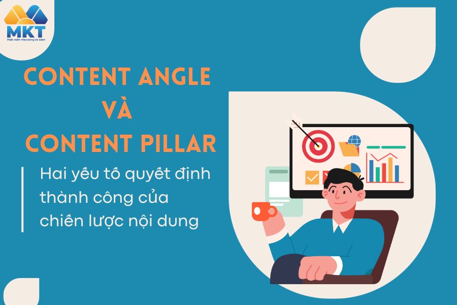 Giới thiệu về Content Angle và Content Pillar Giới thiệu về Content Angle và Content Pillar