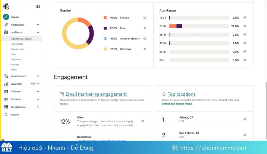 Tool quét data khách hàng - MailChimp Tool quét data khách hàng - MailChimp