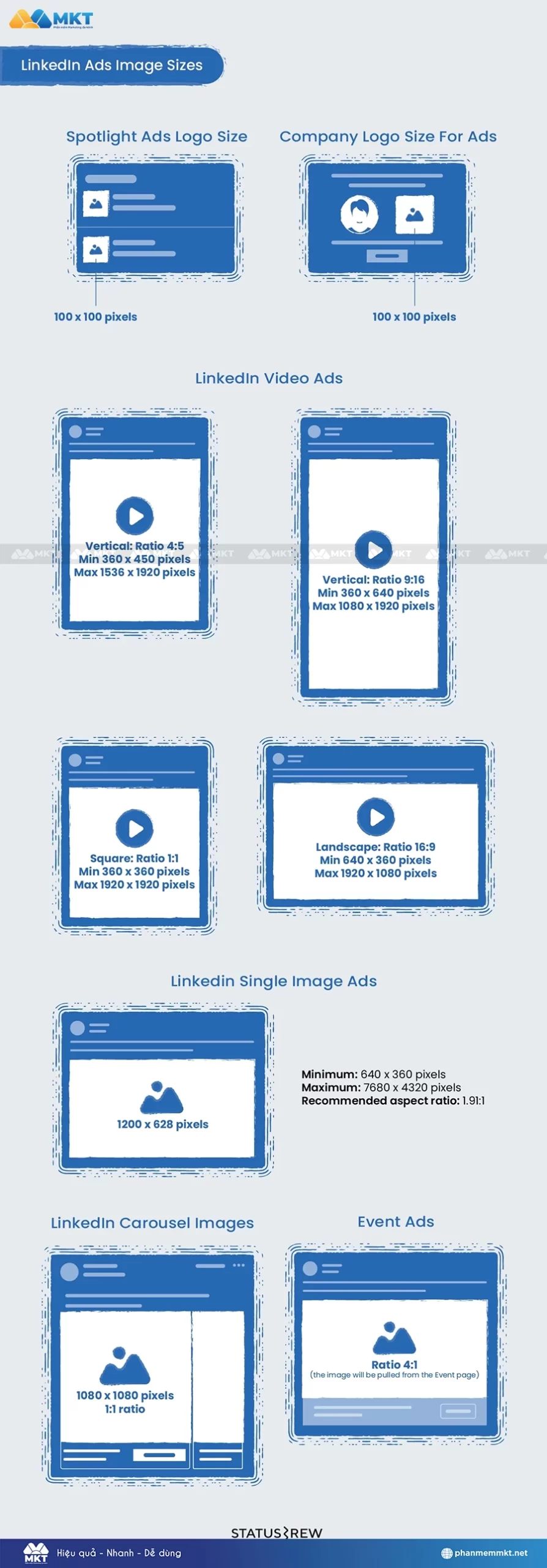 Kích thước ảnh LinkedIn cho quảng cáo Kích thước ảnh LinkedIn cho quảng cáo