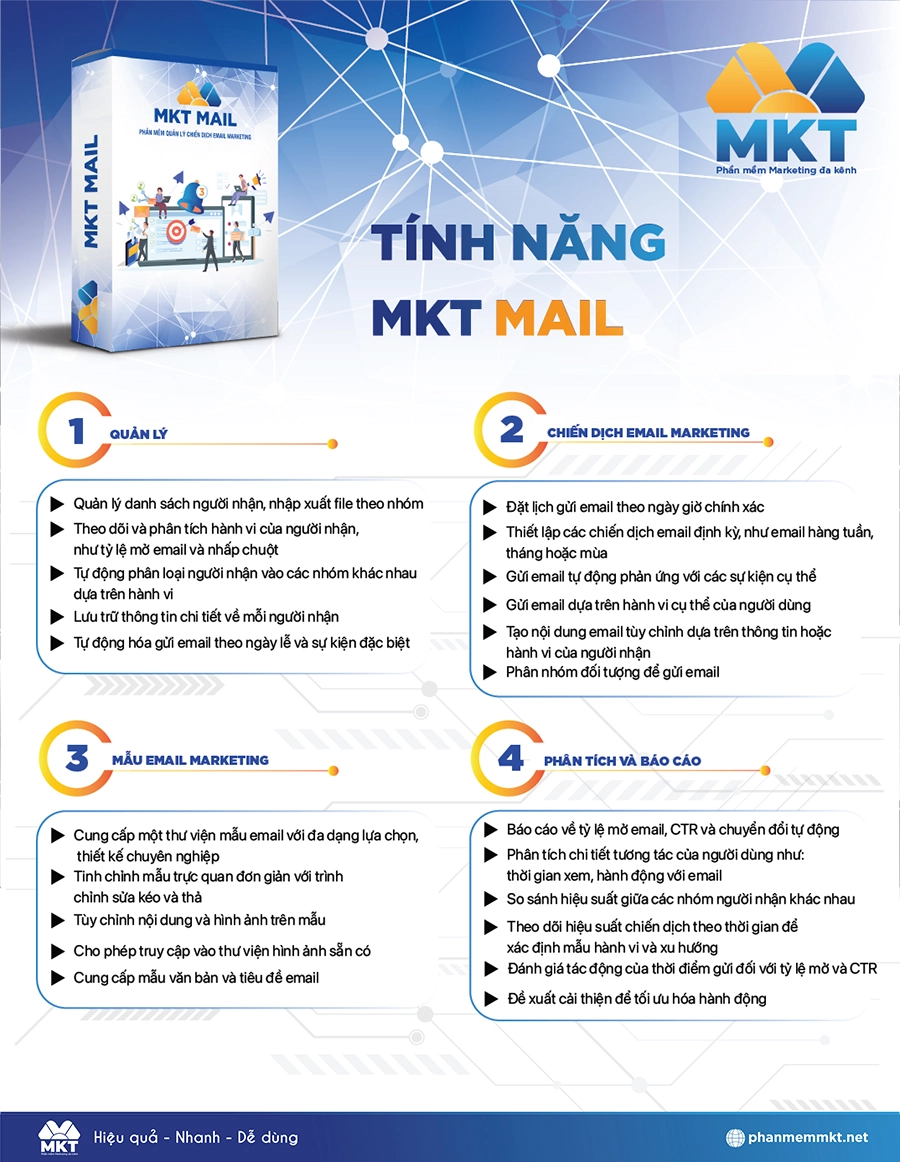 Tính năng của phần mềm MKT Mail Tính năng của phần mềm MKT Mail