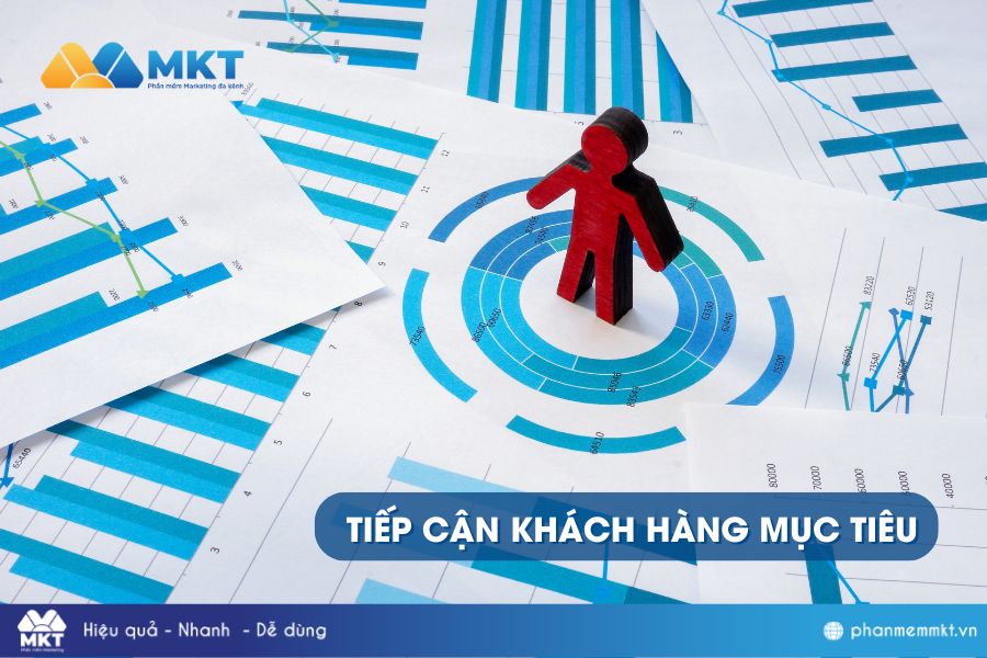 Chăm sóc fanpage hiệu quả Tiếp cận khách hàng mục tiêu