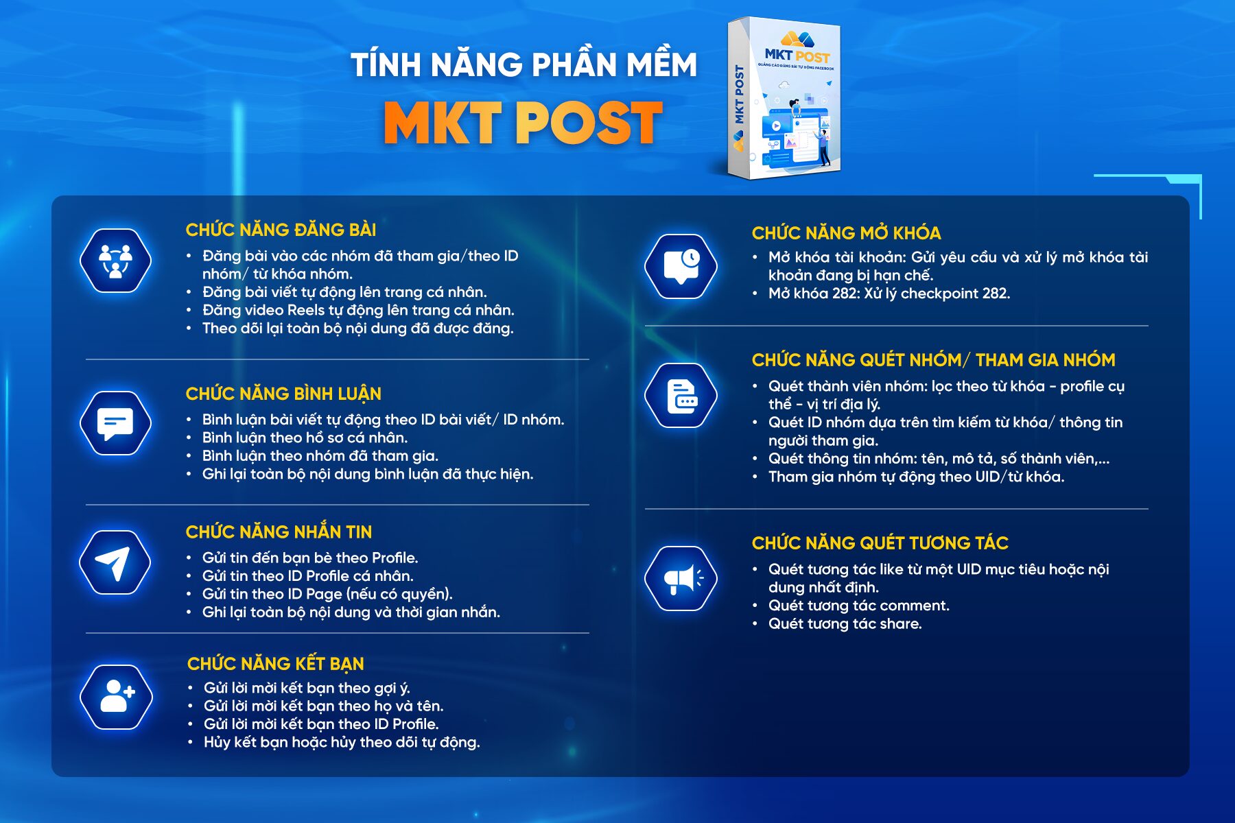 Tính năng phần mềm MKT Post